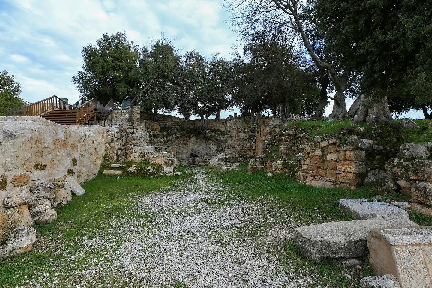 Tell Mar Elias, Jordan